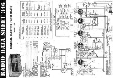 GE-280_Farm Radio 280-1947.RadioCraft.Radio preview